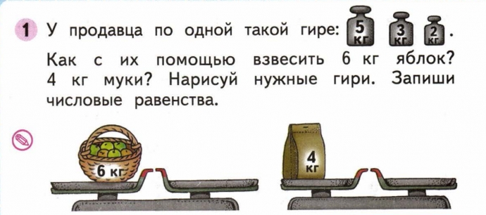 Кг 3 6. У продавца было по одной такой гире. У продавца по одной такой гире 5 кг 3 кг 2 кг как с их помощью. Как решить задачи с гирями. У продавца по одной такой гире 5.3.2 как с их помощью взвесить 6 кг яблок.